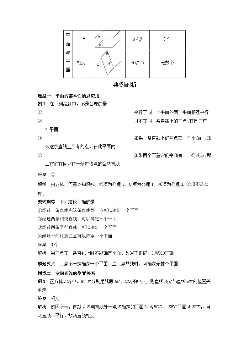 （艺术生）高考数学一轮复习讲与练：考点33 空间点、直线、平面之间的位置关系 (含解析)02