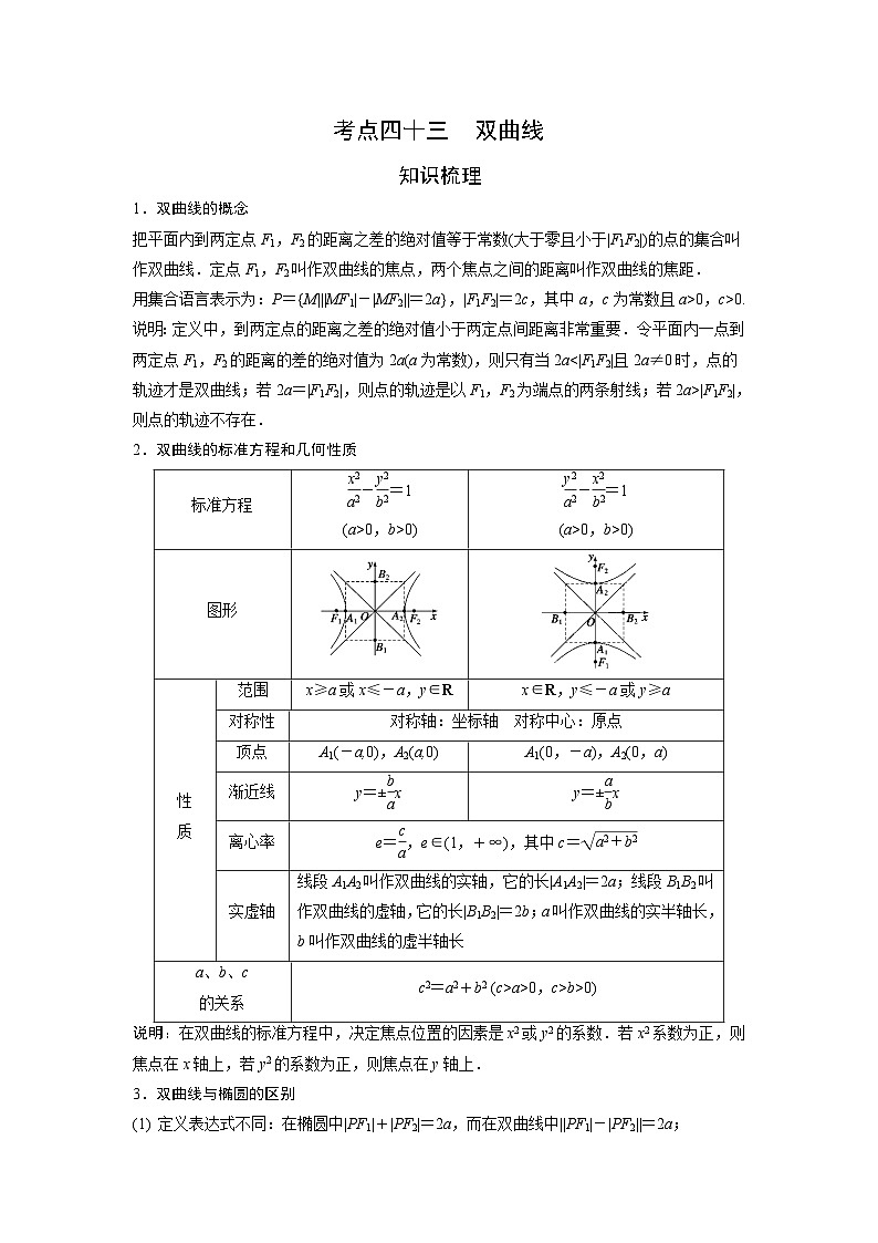 （艺术生）高考数学一轮复习讲与练：考点43 双曲线 (含解析)01