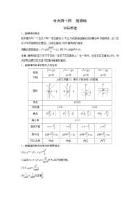 （艺术生）高考数学一轮复习讲与练：考点44 抛物线 (含解析)
