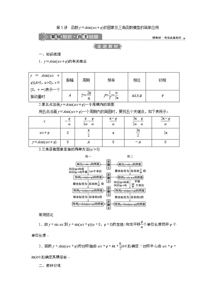 (新高考)高考数学一轮复习素养练习 第5章 第5讲　函数y＝Asin(ωx＋φ)的图象及三角函数模型的简单应用 (含解析)第1页