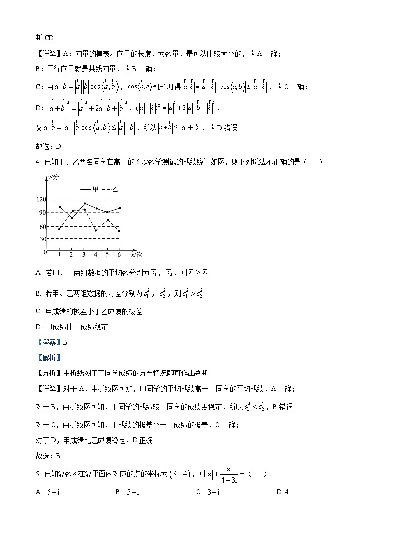 四川省自贡市第一中学2022-2023学年高一数学下学期6月月考试题（Word版附解析）第2页