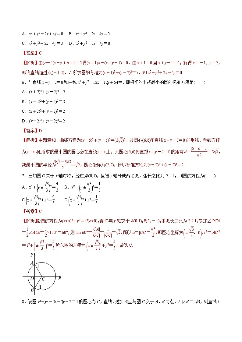 高考数学二轮专题学与练 14 直线与圆（高考押题）（含解析）第2页