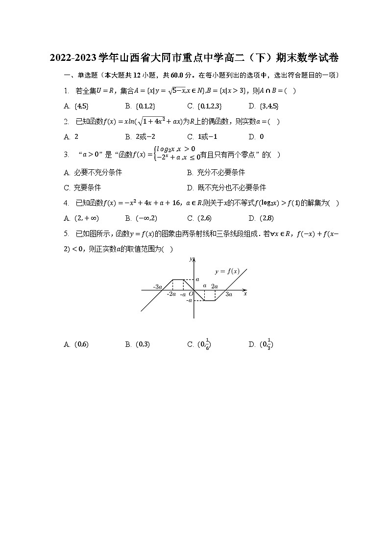2022-2023学年山西省大同市重点中学高二（下）期末数学试卷（含解析）第1页