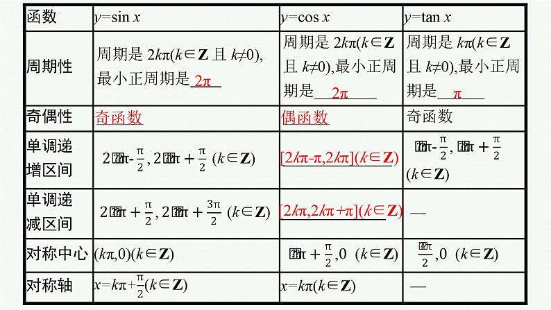 备战2024年高考总复习一轮（数学）第4章 三角函数、解三角形 第4节 三角函数的图象与性质课件PPT07