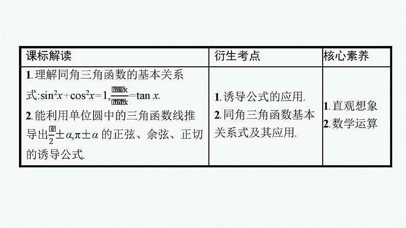 备战2024年高考总复习一轮（数学）第4章 三角函数、解三角形 第2节 同角三角函数基本关系式及诱导公式课件PPT第3页