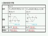 备战2024年高考总复习一轮（数学）第3章 导数及其应用 第2节 第2课时 利用导数研究函数的极值、最大(小)值课件PPT