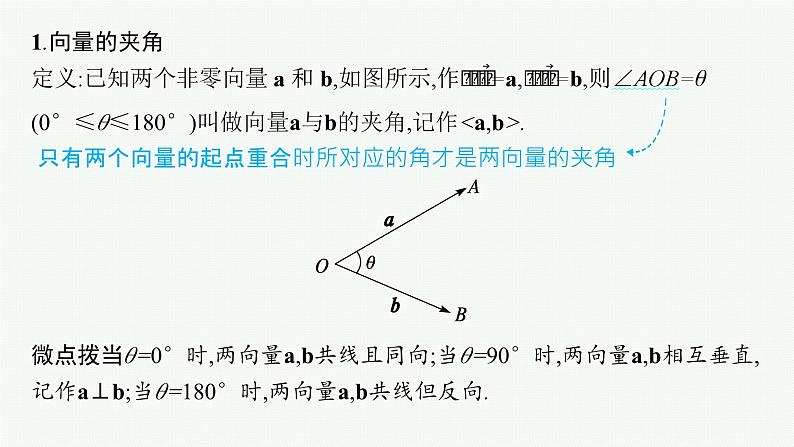 备战2024年高考总复习一轮（数学）第5章 平面向量及其应用、复数 第3节 平面向量的数量积及其应用课件PPT05