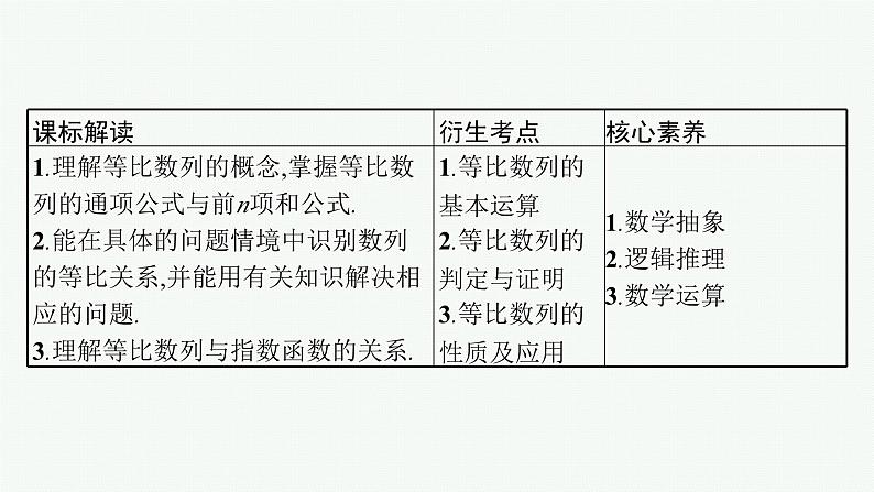 备战2024年高考总复习一轮（数学）第6章 数列 第3节 等比数列课件PPT第3页