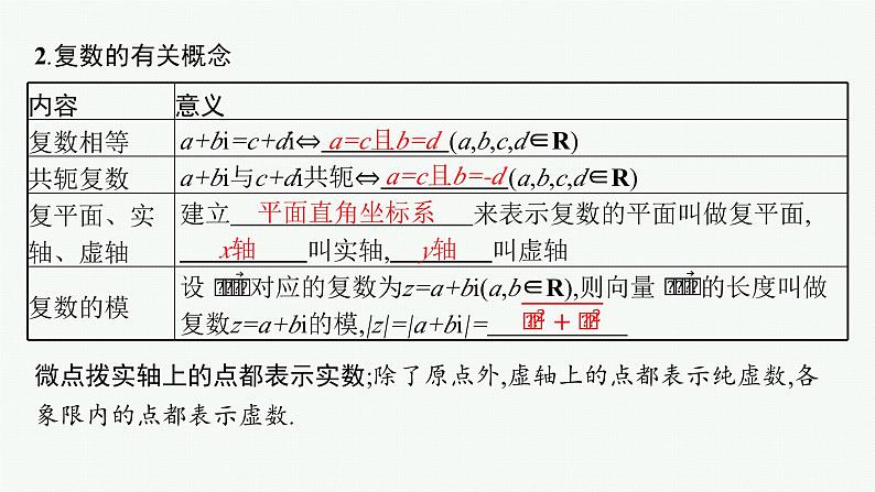 备战2024年高考总复习一轮（数学）第5章 平面向量及其应用、复数 第4节 复数课件PPT第6页