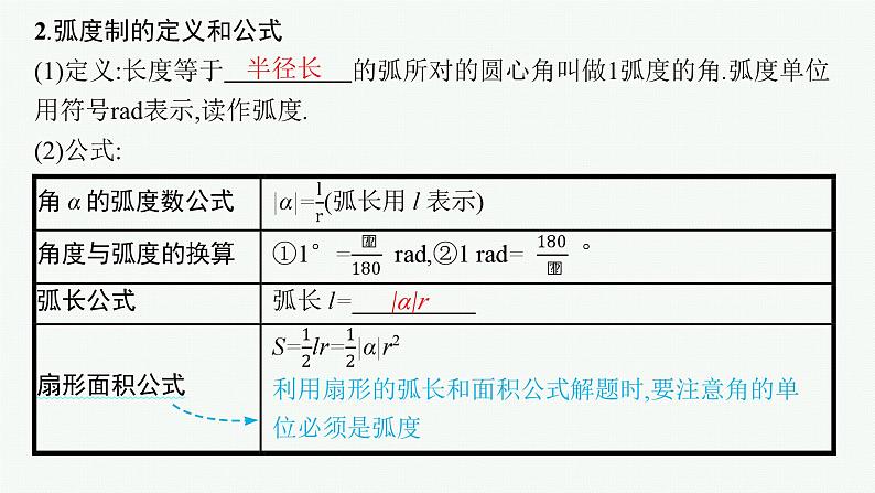 备战2024年高考总复习一轮（数学）第4章 三角函数、解三角形 第1节 任意角、弧度制及任意角的三角函数课件PPT第6页