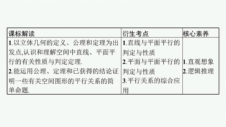 备战2024年高考总复习一轮（数学）第8章 立体几何 第4节 空间直线、平面的平行关系课件PPT03