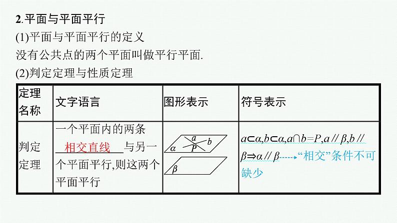 备战2024年高考总复习一轮（数学）第8章 立体几何 第4节 空间直线、平面的平行关系课件PPT07
