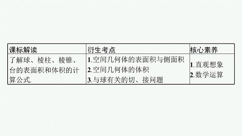 备战2024年高考总复习一轮（数学）第8章 立体几何 第2节 空间几何体的表面积与体积课件PPT03