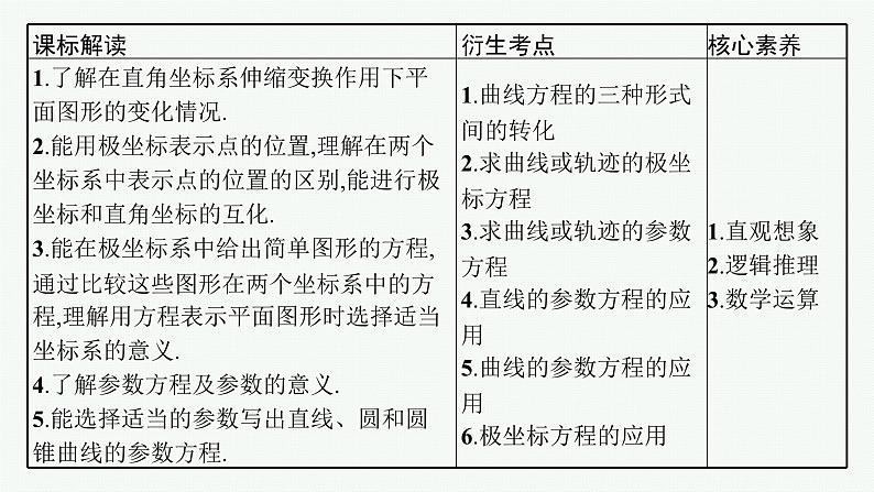 备战2024年高考总复习一轮（数学）选修4—4 坐标系与参数方程 第1节 极坐标方程与参数方程课件PPT03