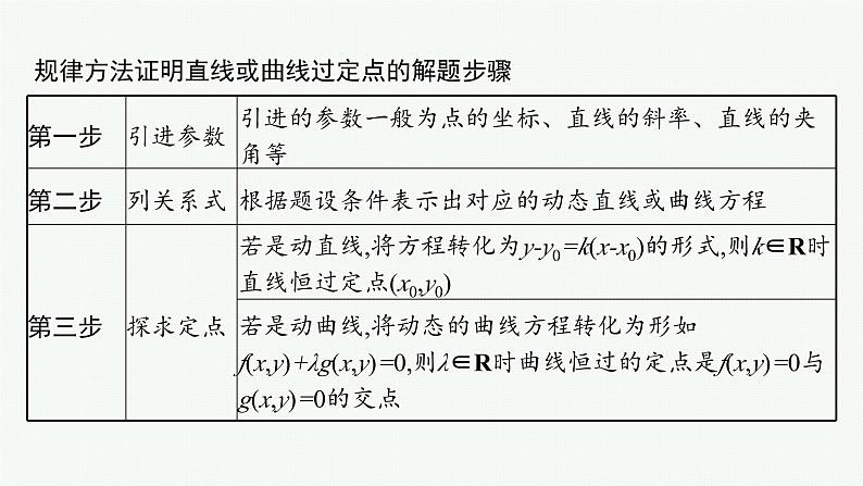 备战2024年高考总复习一轮（数学）第9章 解析几何 解答题专项五 第2课时 圆锥曲线中的定点(或定值)问题课件PPT第8页