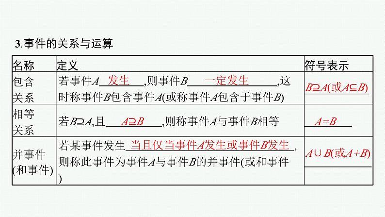 备战2024年高考总复习一轮（数学）第11章 概率 第1节 随机事件的概率课件PPT08