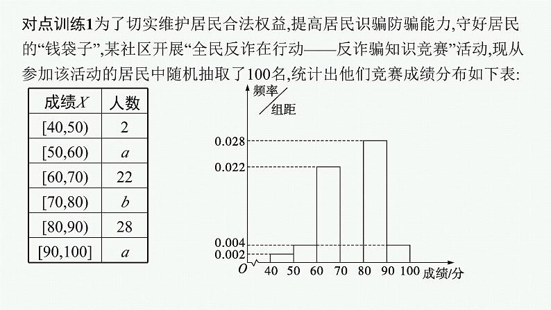 备战2024年高考总复习一轮（数学）第11章 概率 解答题专项六 概率与统计课件PPT08