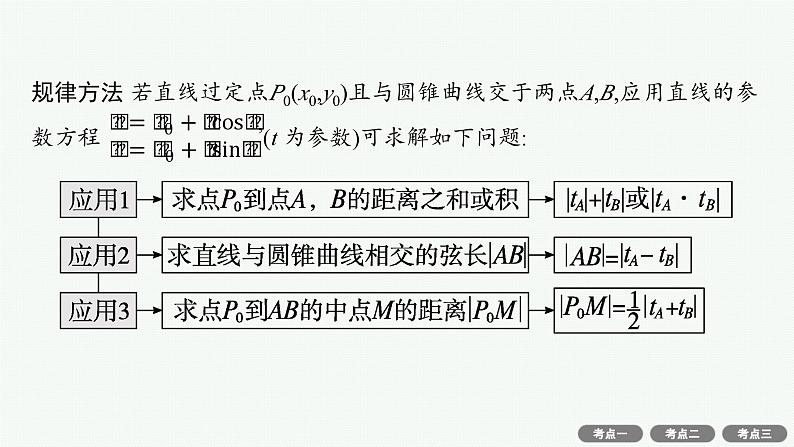 备战2024年高考总复习一轮（数学）选修4—4 坐标系与参数方程 第2节 极坐标方程与参数方程的应用课件PPT第6页