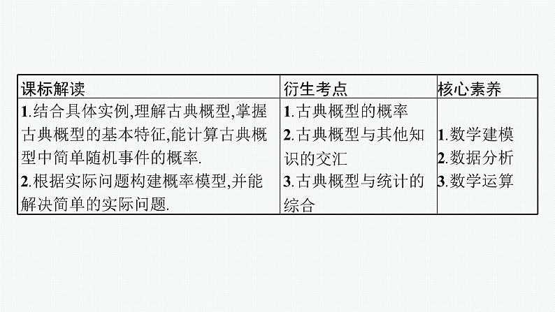 备战2024年高考总复习一轮（数学）第11章 概率 第2节 古典概型课件PPT第3页