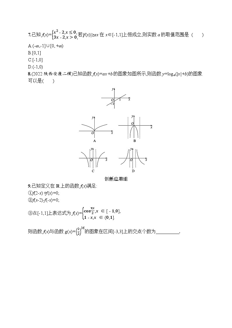 2023年高考指导数学(人教A文一轮)课时规范练11 函数的图象第2页