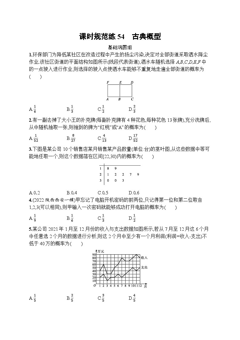 2023年高考指导数学(人教A文一轮)课时规范练54 古典概型第1页