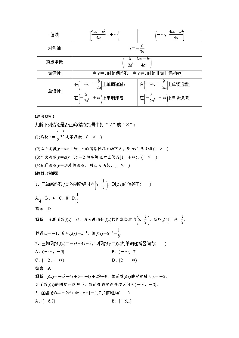 备战2024年高考数学大一轮复习（人教A版-理）第二章 §2.6 二次函数与幂函数第2页