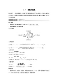 备战2024年高考数学大一轮复习（人教A版-理）第二章 §2.10 函数的图象