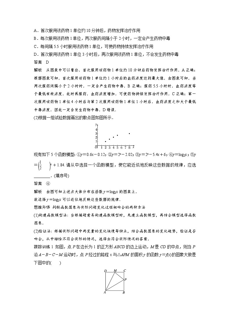 备战2024年高考数学大一轮复习（人教A版-理）第二章 §2.12 函数模型的应用 试卷03