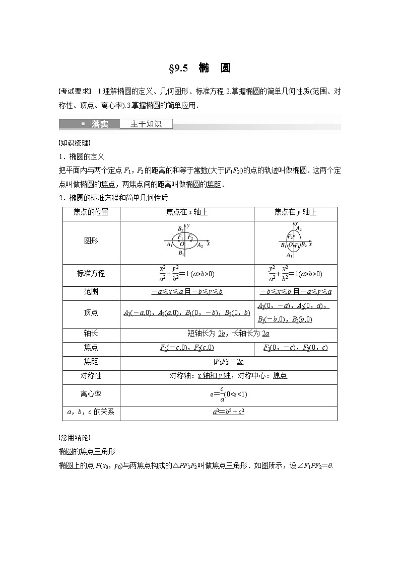 备战2024年高考数学大一轮复习（人教A版-理）第九章 §9.5 椭 圆第1页