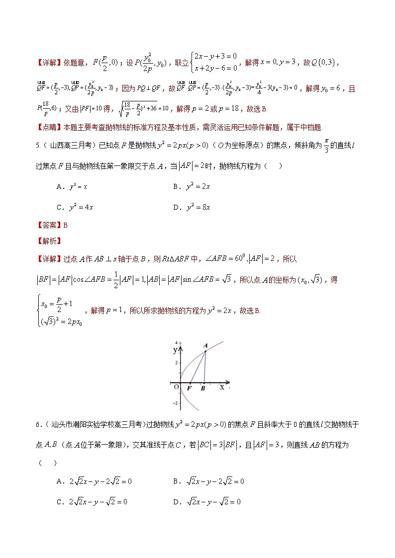 (通用版)高考数学二轮复习选填题专项测试第3篇抛物线02（含解析）第3页