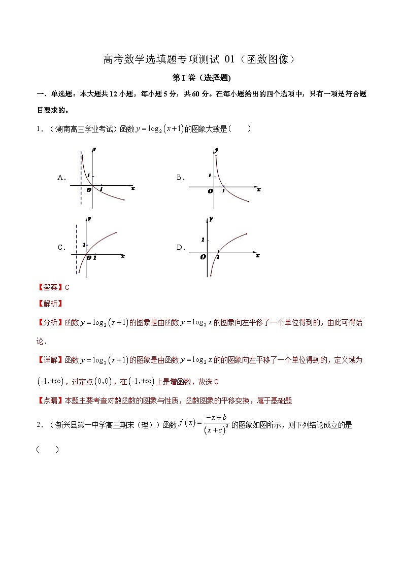 (通用版)高考数学二轮复习选填题专项测试第8篇函数图象01（含解析）第1页