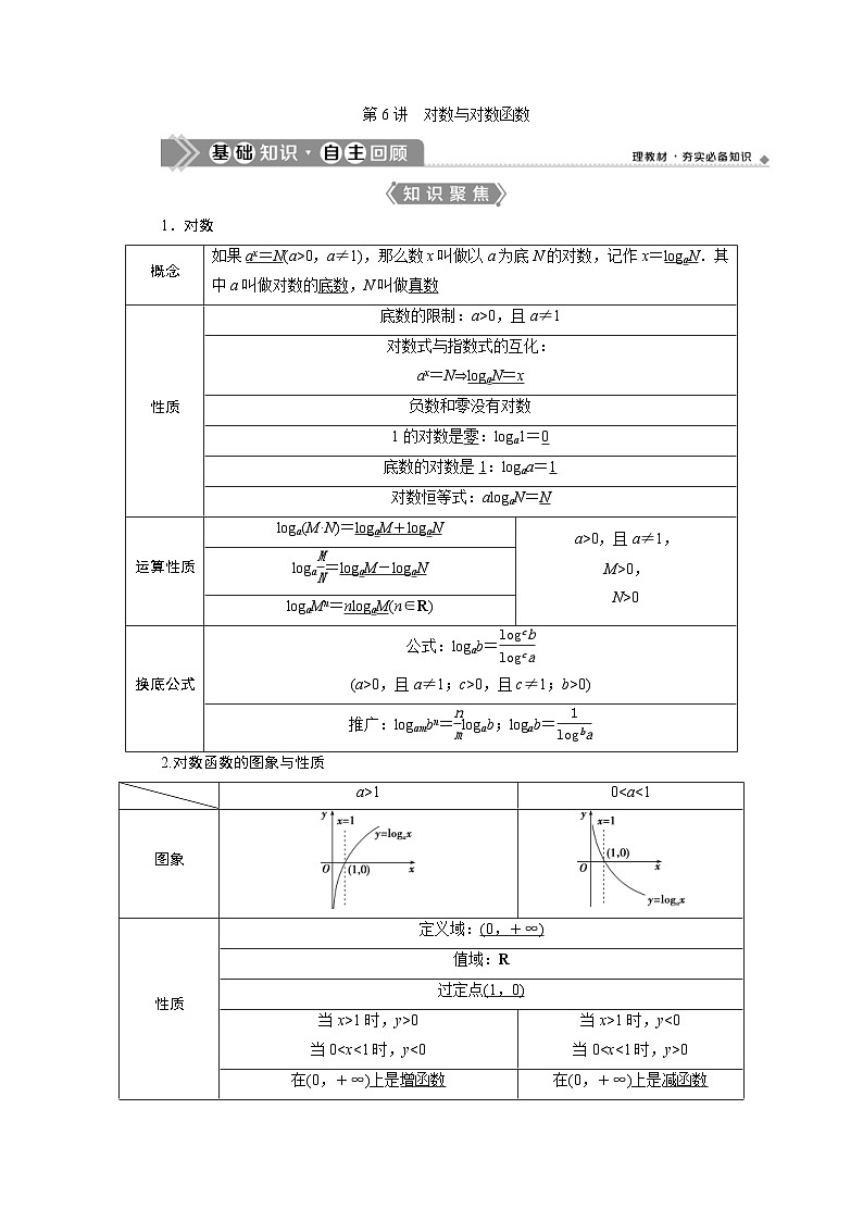 新高考数学一轮复习课时讲练 第2章  第6讲　对数与对数函数 (含解析)第1页