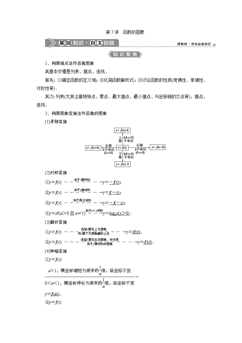 新高考数学一轮复习课时讲练 第2章  第7讲　函数的图象 (含解析)第1页
