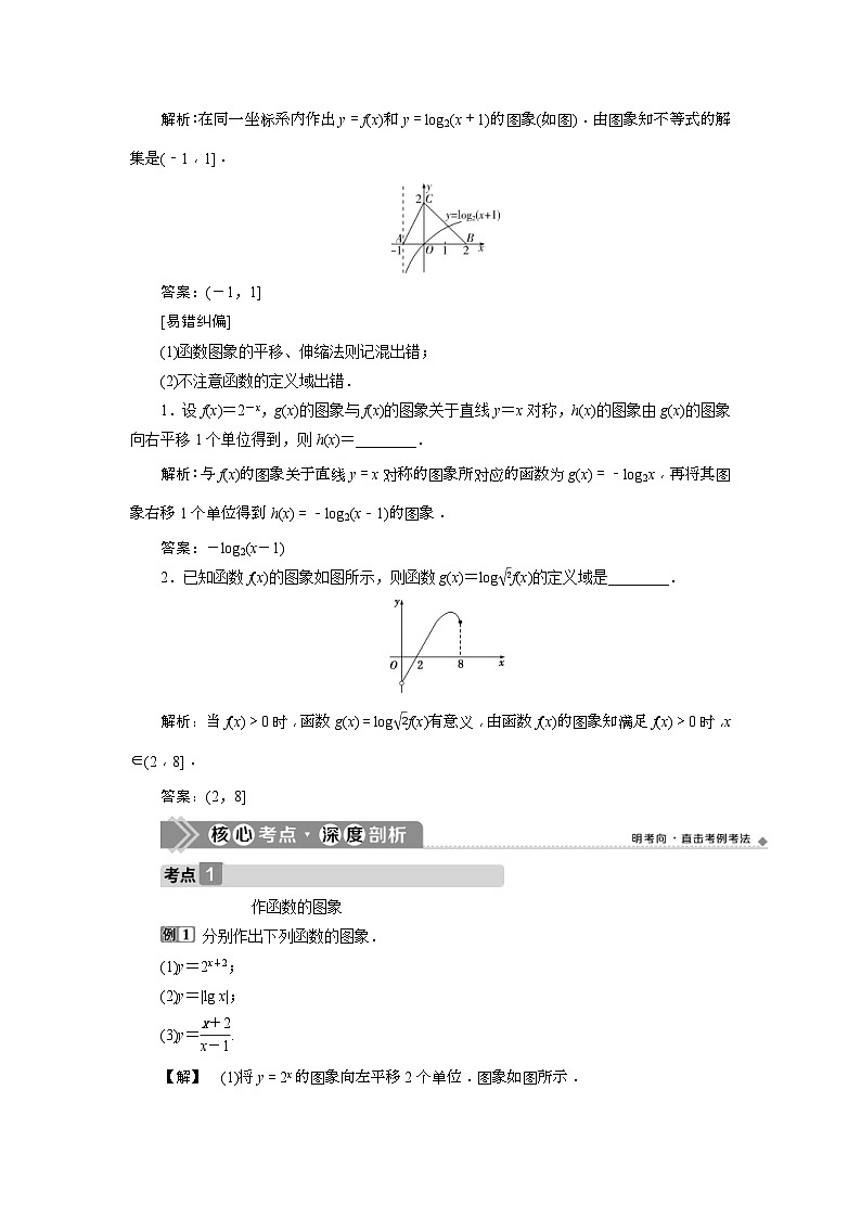 新高考数学一轮复习课时讲练 第2章  第7讲　函数的图象 (含解析)第3页
