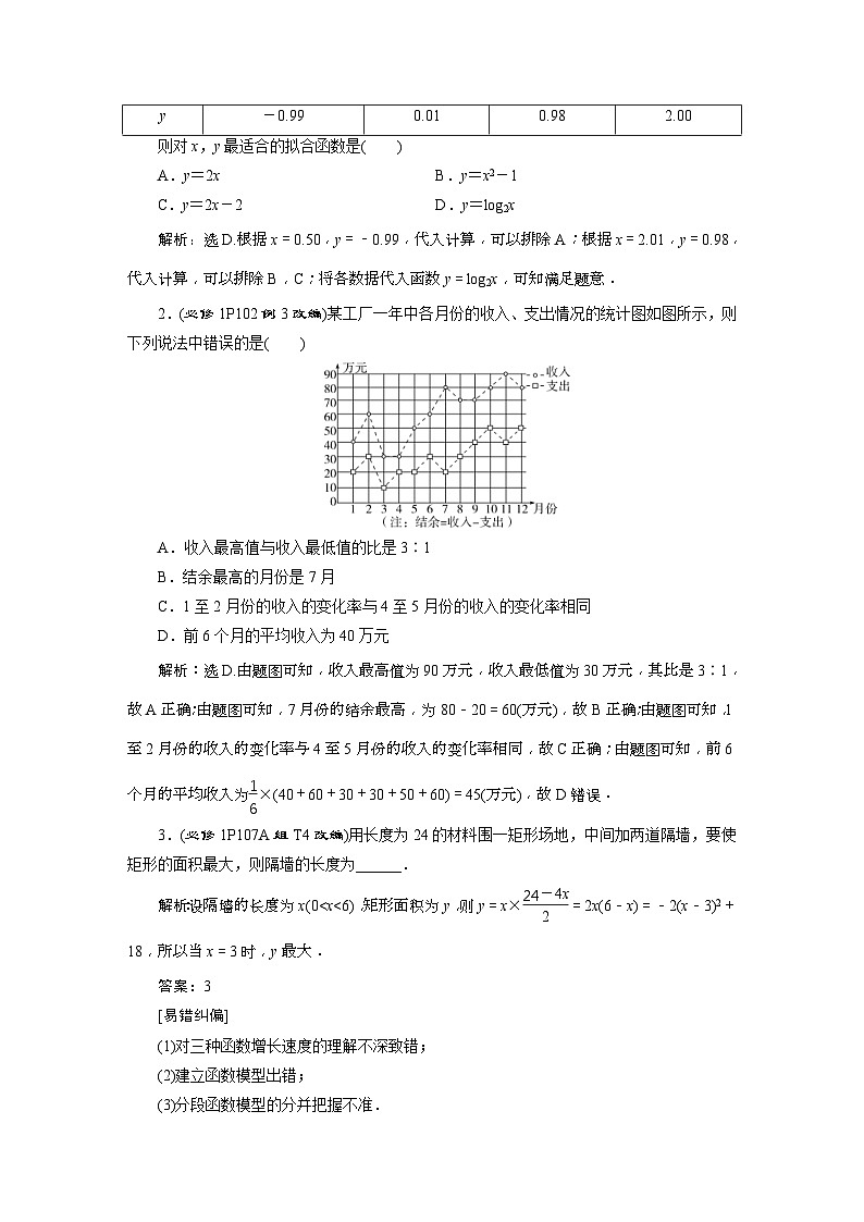新高考数学一轮复习课时讲练 第2章  第9讲　函数模型及其应用 (含解析)第2页