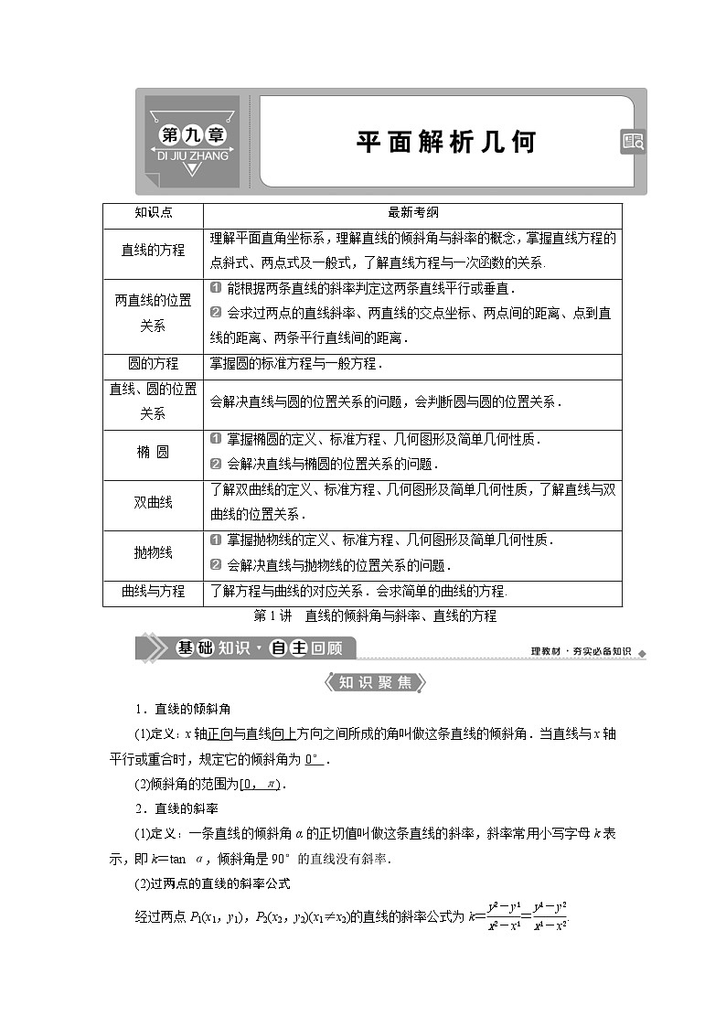 新高考数学一轮复习课时讲练 第9章  第1讲　直线的倾斜角与斜率、直线的方程 (含解析)第1页
