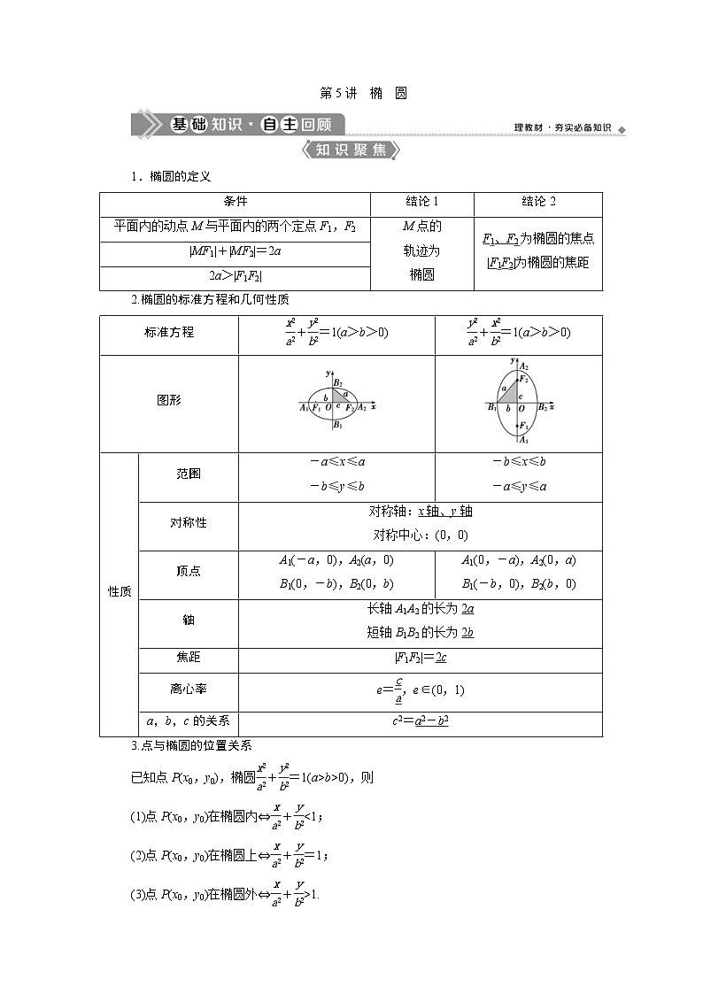 新高考数学一轮复习课时讲练 第9章  第5讲　椭　圆 (含解析)第1页