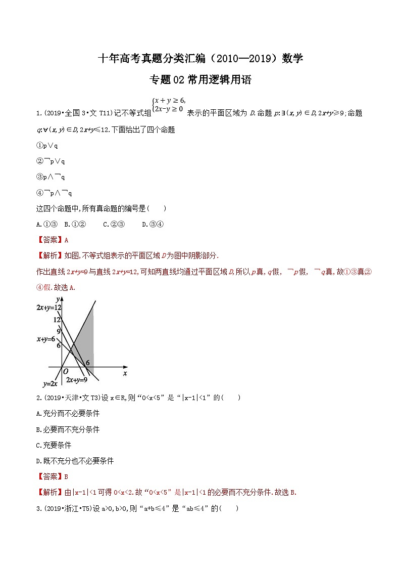 十年高考真题分类汇编(2010-2019)  数学 专题02 常用逻辑用语（含解析）第1页