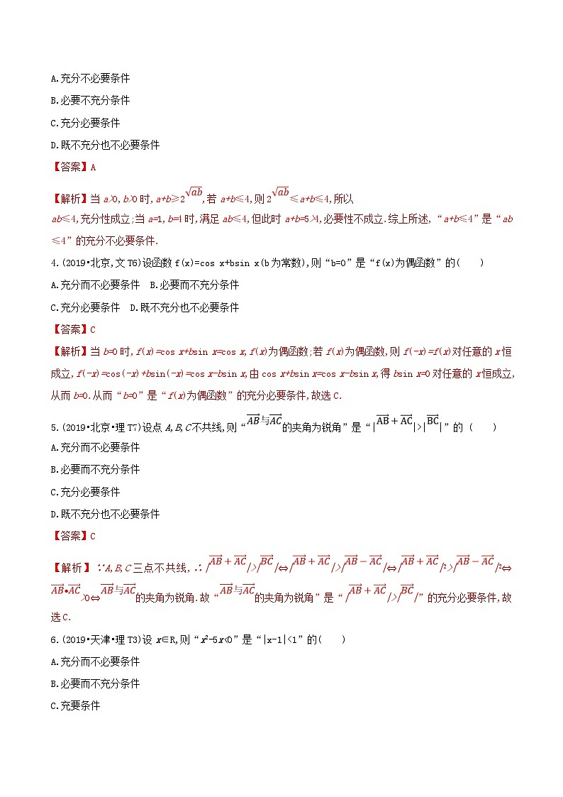十年高考真题分类汇编(2010-2019)  数学 专题02 常用逻辑用语（含解析）第2页