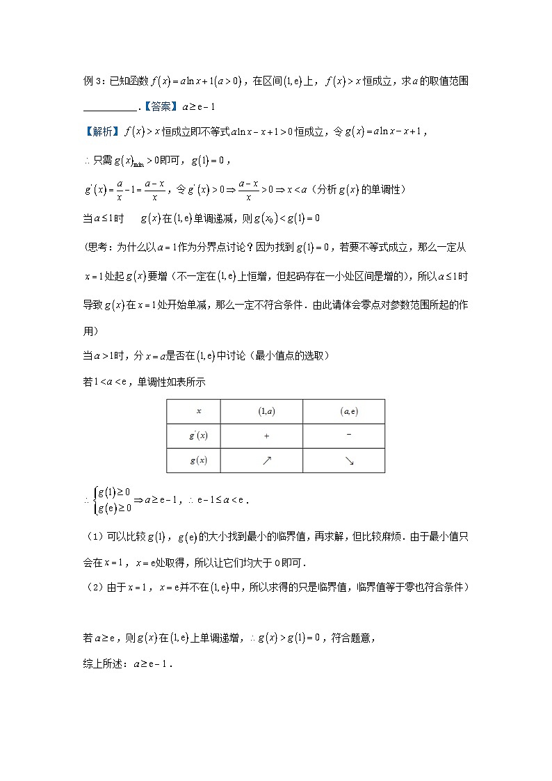高考数学二轮复习精准培优专练专题04  恒成立问题 (含解析)第2页