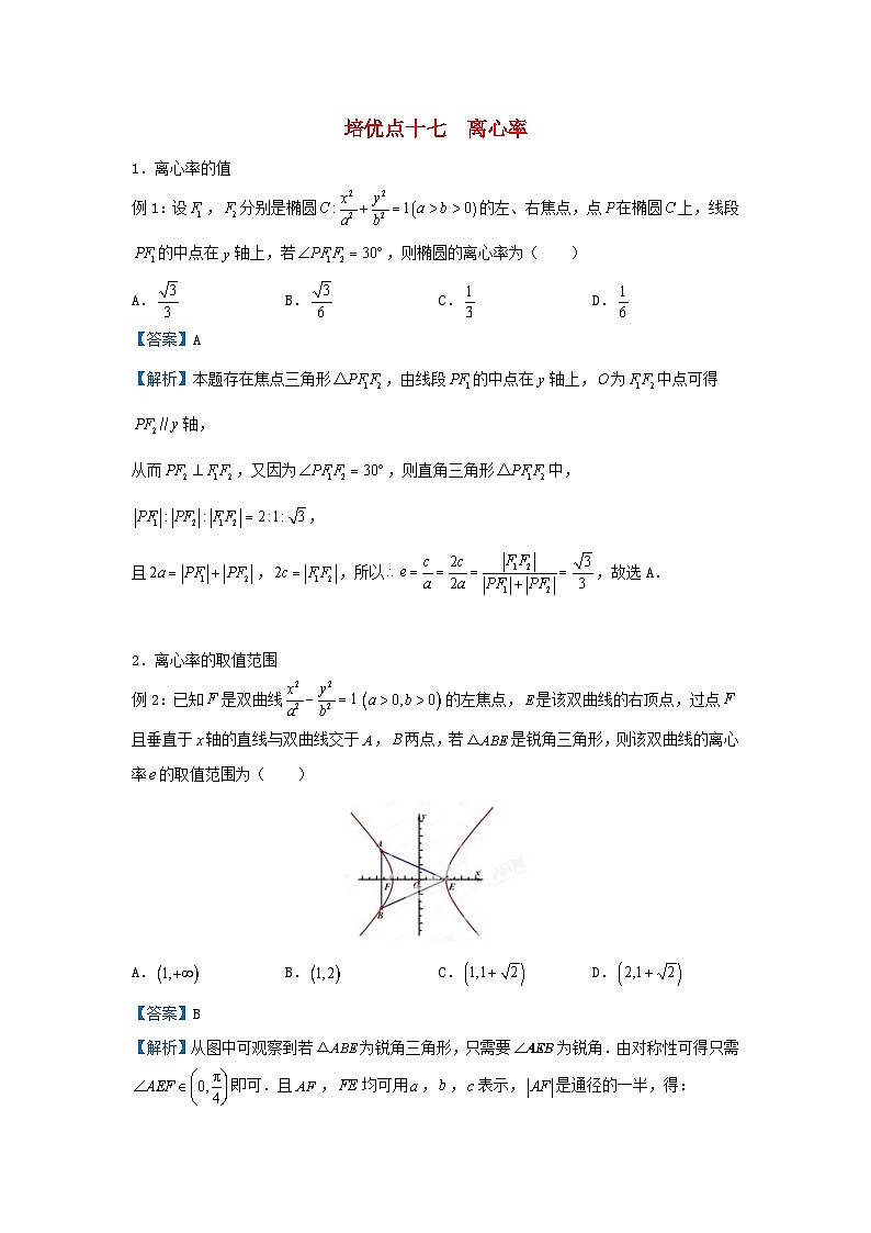 高考数学二轮复习精准培优专练专题17  离心率 (含解析)第1页