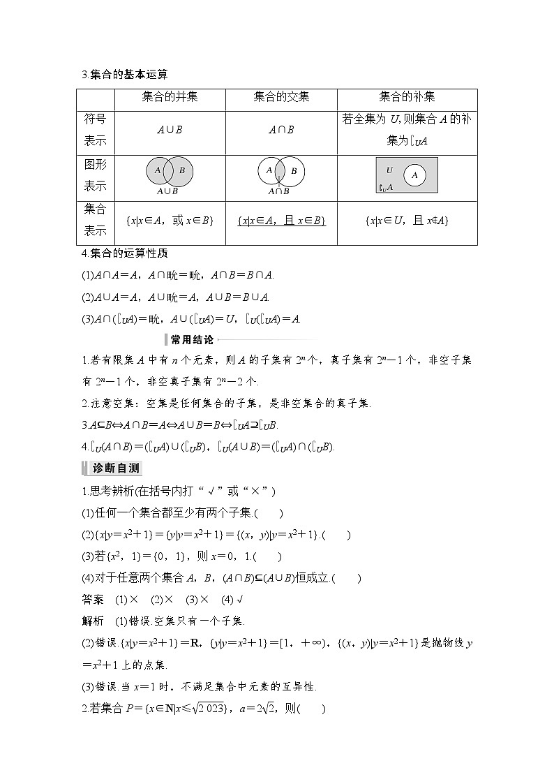备战2024年高考数学大一轮复习（人教A版-理）第一章 集合与常用逻辑用语 第1节 集 合 试卷02