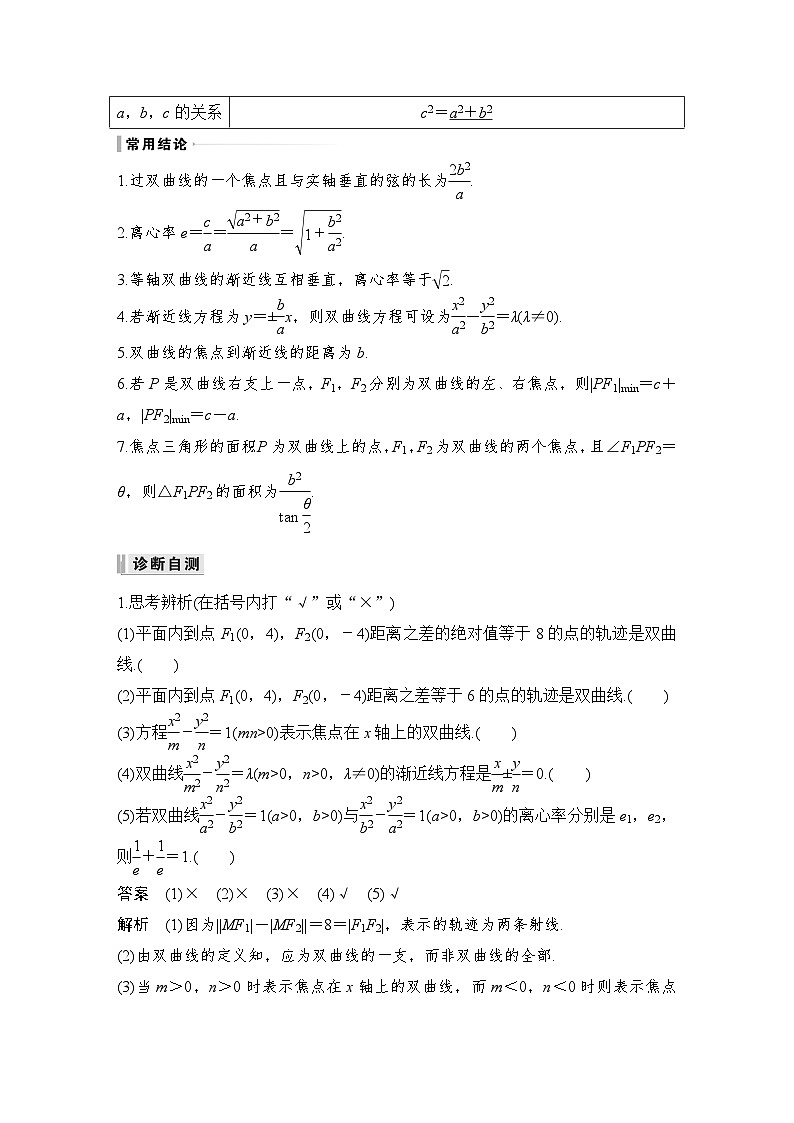 备战2024年高考数学大一轮复习（人教A版-理）第九章 平面解析几何 第6节 双曲线第2页