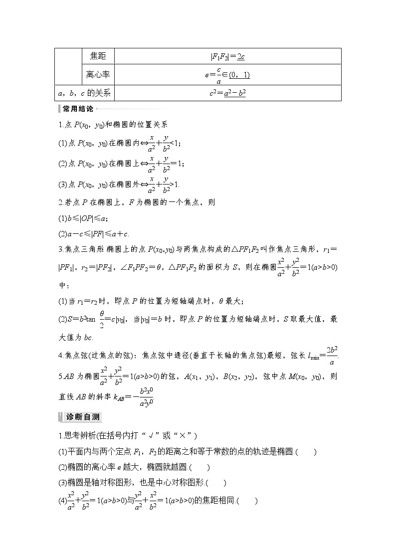 备战2024年高考数学大一轮复习（人教A版-理）第九章 平面解析几何 第5节 椭圆 第一课时 椭圆及其性质第2页
