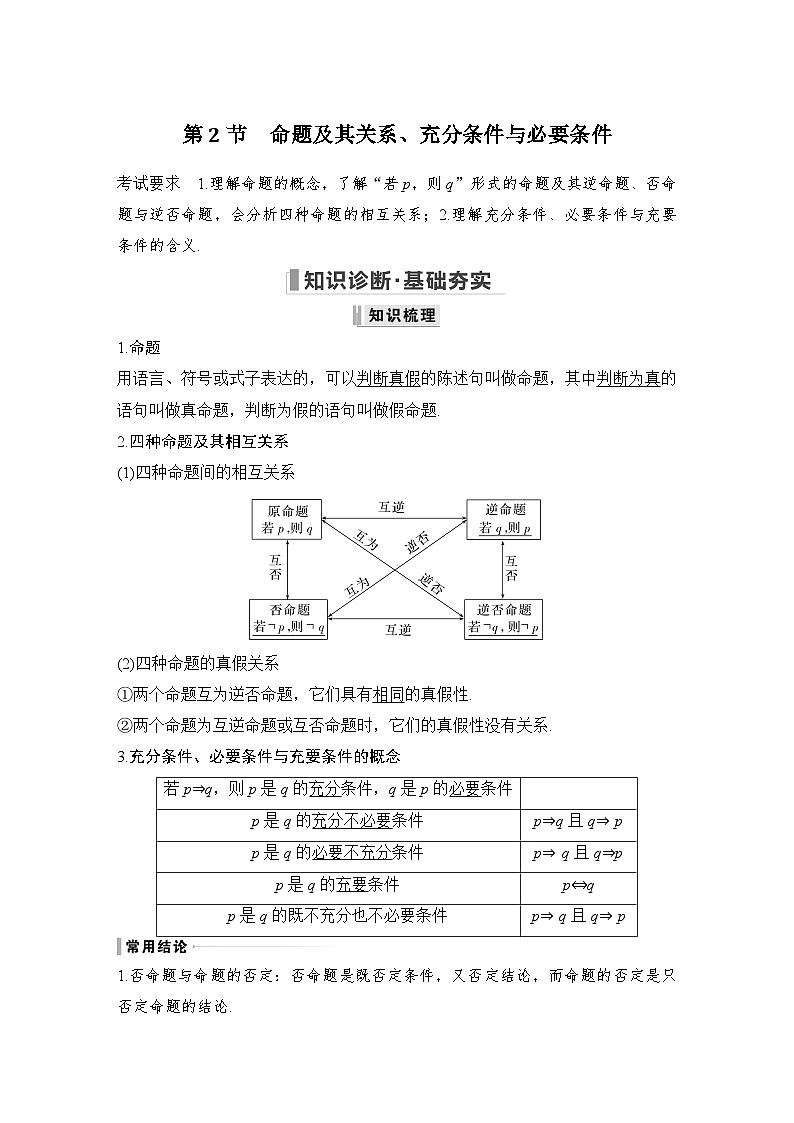 备战2024年高考数学大一轮复习（人教A版-理）第一章 集合与常用逻辑用语 第2节 命题及其关系、充分条件与必要条件第1页