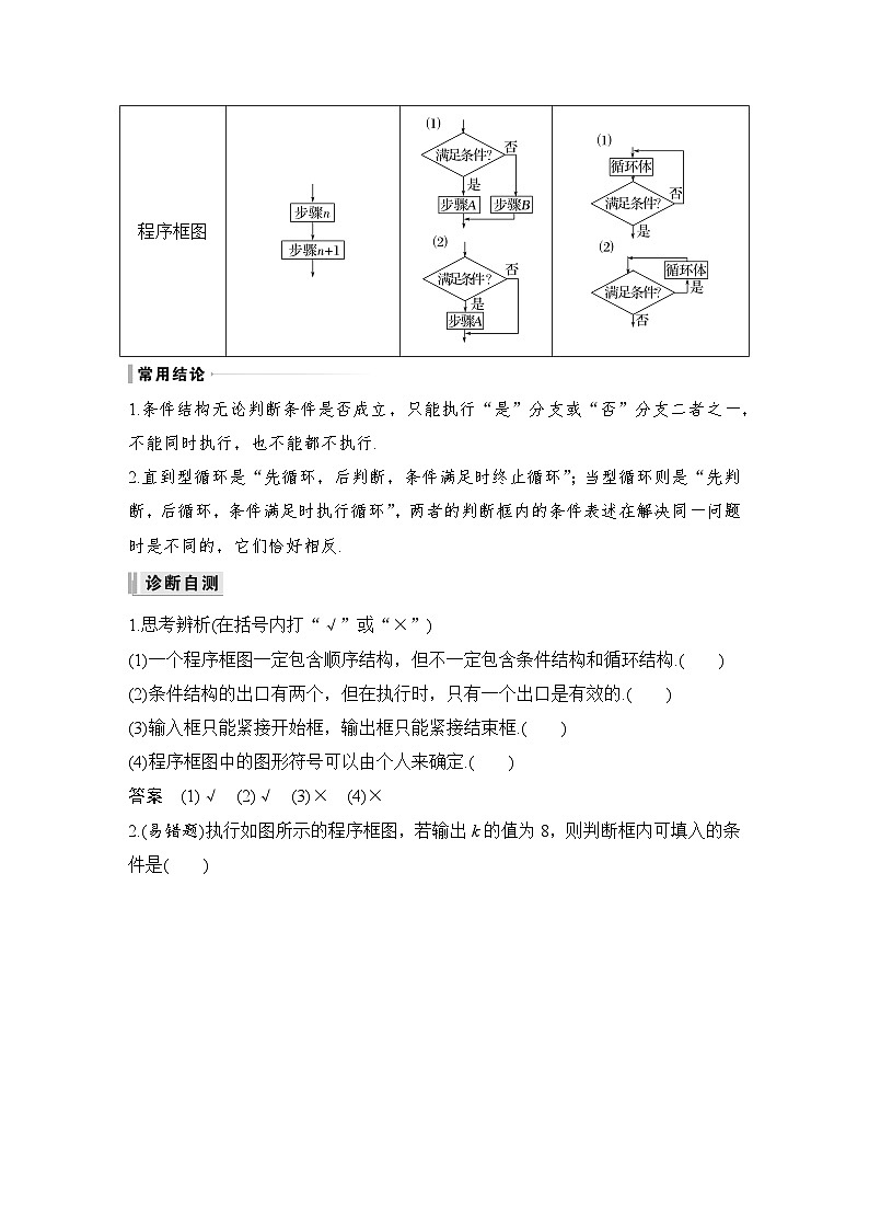 备战2024年高考数学大一轮复习（人教A版-理）第十章 算法初步、统计与统计案例 第1节 算法与程序框图 试卷02