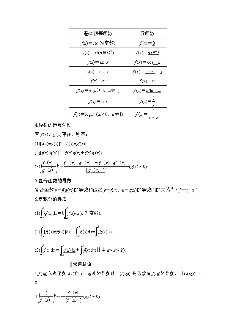 备战2024年高考数学大一轮复习（人教A版-理）第三章 导数及其应用 第1节 导数的概念及运算、定积分第2页
