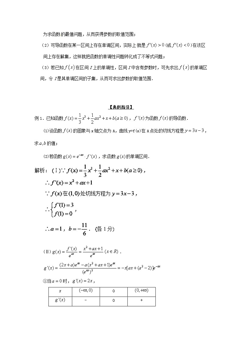 高考数学压轴难题归纳总结培优专题2.2 导数定调情况多参数分类与整合 (含解析)第2页