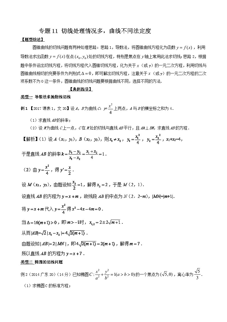 高考数学压轴难题归纳总结培优专题3.11 切线处理情况多曲线不同法定度 (含解析)第1页