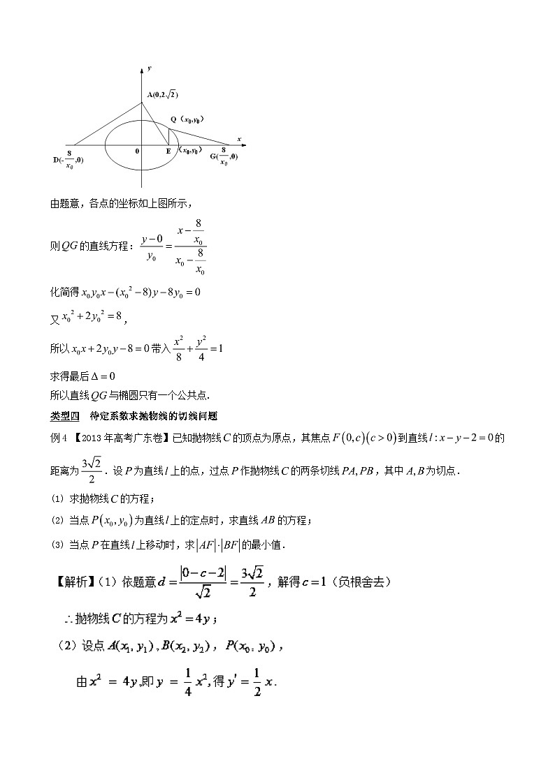 高考数学压轴难题归纳总结培优专题3.11 切线处理情况多曲线不同法定度 (含解析)第3页